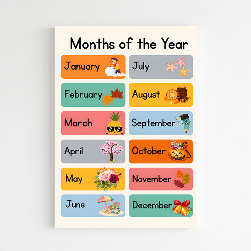 Months of the year