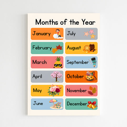 Months of the year