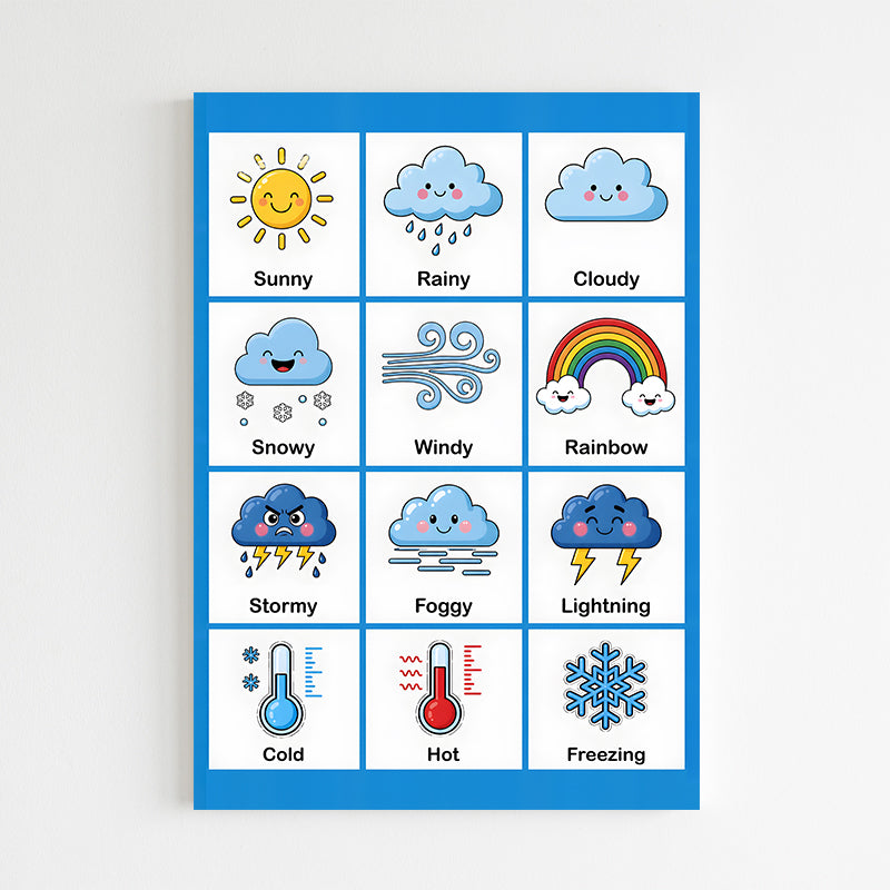 Weather