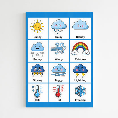 Weather