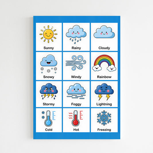Weather