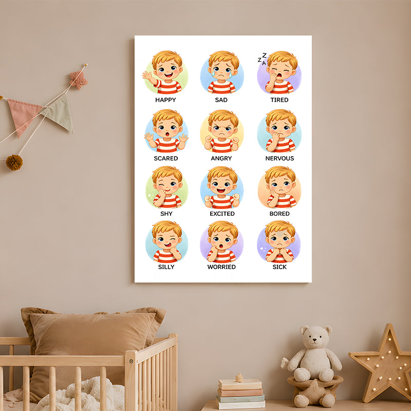 Learning emotions