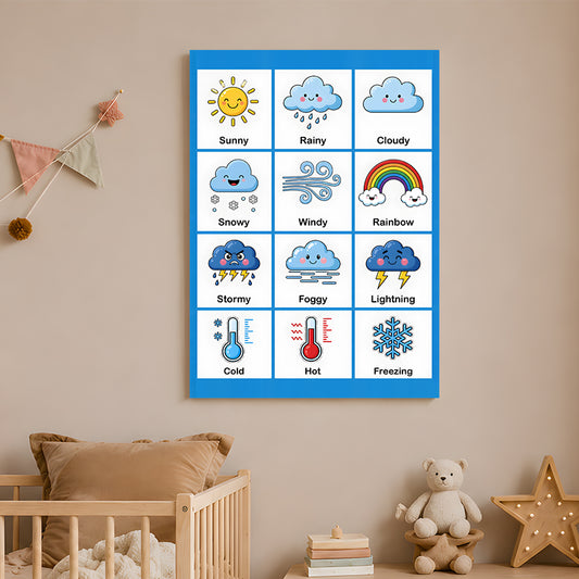 Weather