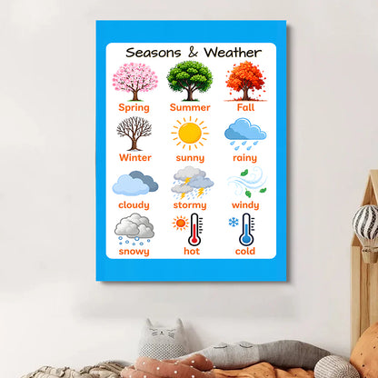 Seasons & weather